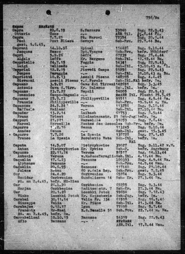 capuozzo raffaele dachau