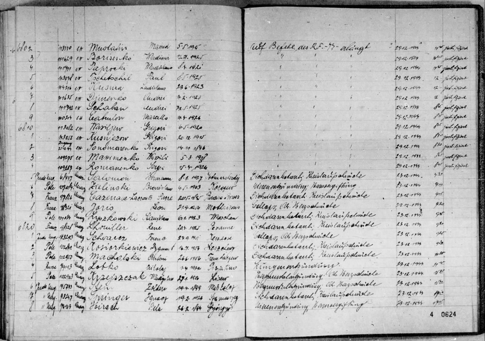 registro decessi mauthausen