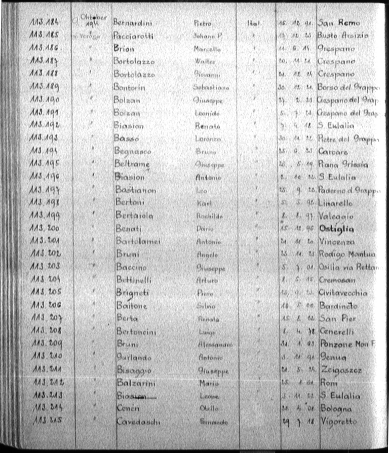 bertaiola rachildo dachau